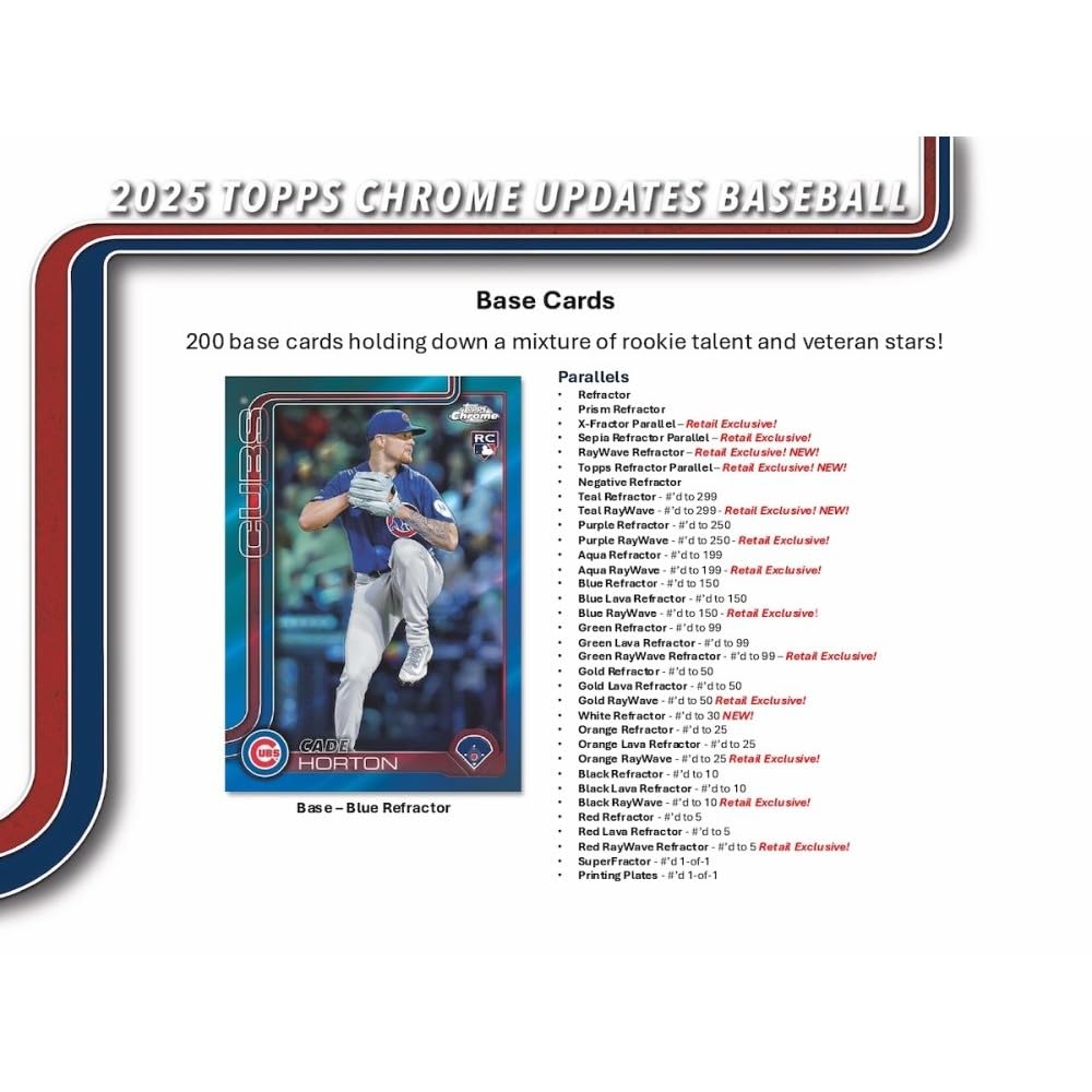 2025 Topps Chrome Update Series Baseball Mega Box (Fanatics Exclusive) Trading Card Box (2 Base Card Raywave Parallels Per Box)