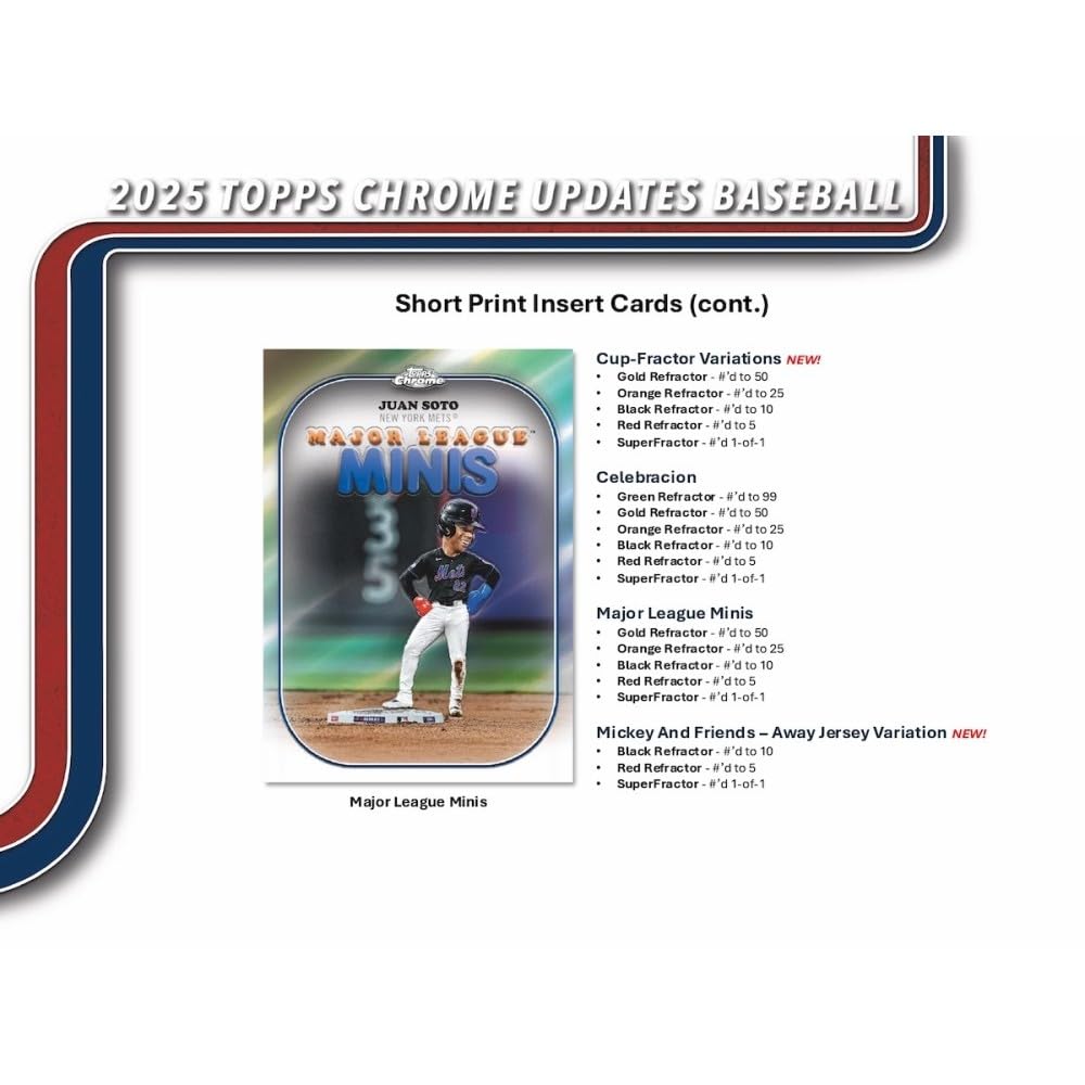 2025 Topps Chrome Update Series Baseball Mega Box (Fanatics Exclusive) Trading Card Box (2 Base Card Raywave Parallels Per Box)