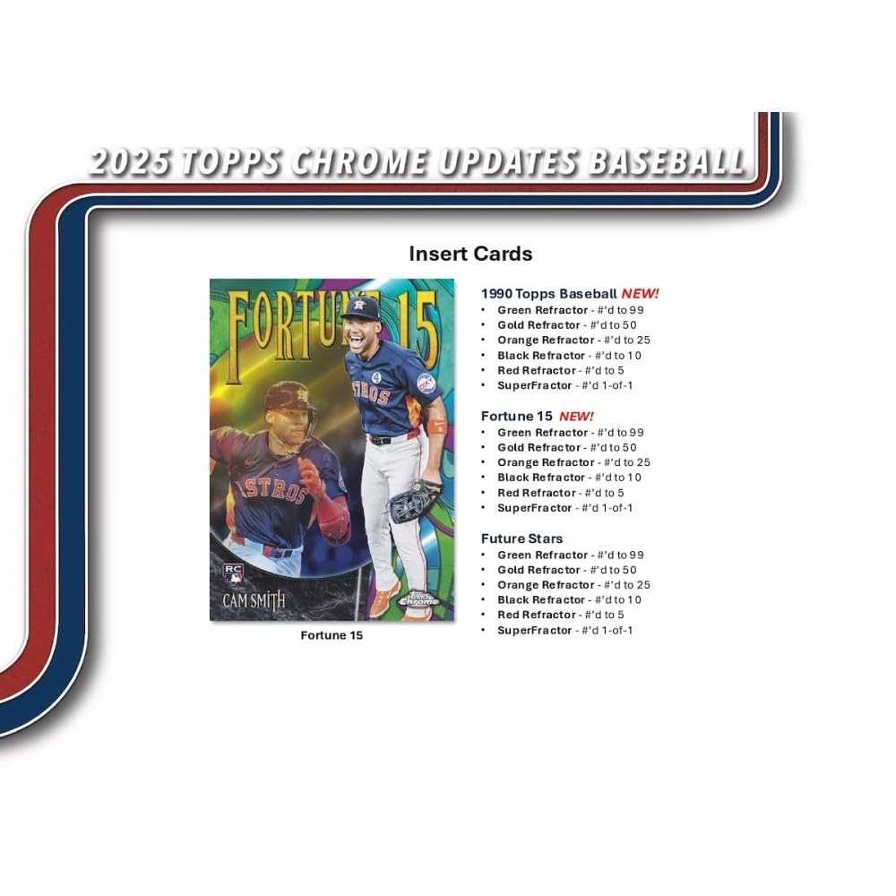2025 Topps Chrome Update Series Baseball Mega Box (Fanatics Exclusive) Trading Card Box (2 Base Card Raywave Parallels Per Box)