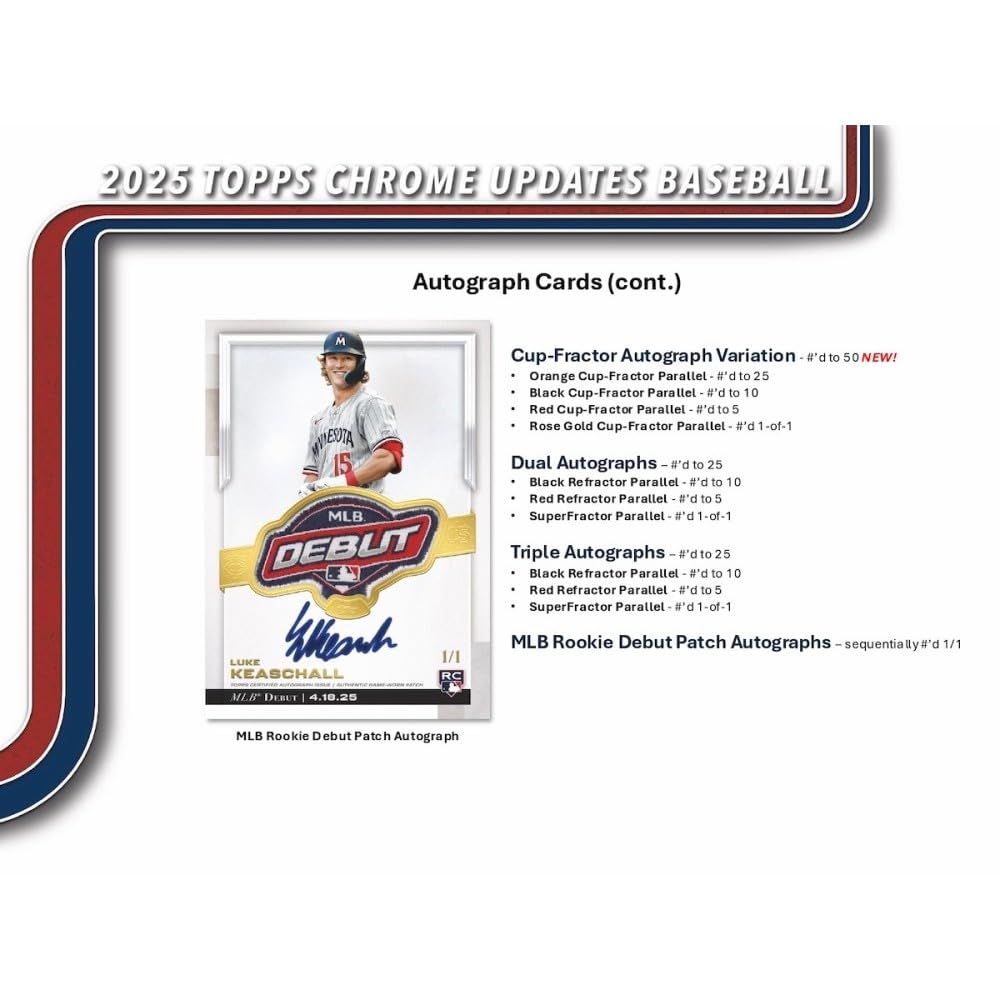 2025 Topps Chrome Update Series Baseball Mega Box (Fanatics Exclusive) Trading Card Box (2 Base Card Raywave Parallels Per Box)